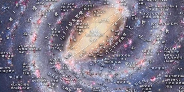 爱游戏体育-研究发现：太阳位于银河系的郊区，但这反而是最大的幸运